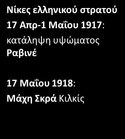 Ιωάννου) Μεραρχία Σερρών (Υποστρ. Επ.