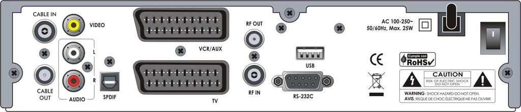 4. Uztvērēja pieslēgšana digitālajām audio iekārtām Lai iegūtu augstākas kvalitātes skaņu Jūs varat izmantot digitālo audio pa optisko kabeli.