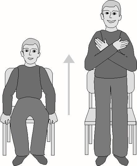 Εγέρσεις από καρέκλα σε 30 δευτερόλεπτα Εξοπλισμός: χρονόμετρο χειρός και καρέκλα χωρίς μπράτσα.