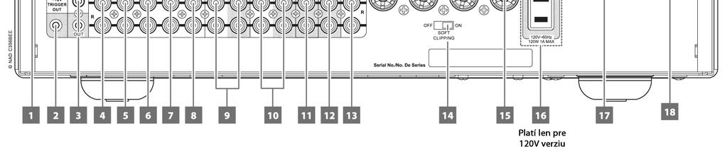 POPIS OVLÁDACÍCH PRVKOV ZADNÝ PANEL POZOR! Pred akýmkoľvek pripájaní alebo odpájaní skontrolujte, či je váš C 356BEE vypnutý sieťovým vypínačom alebo odpojený od sieťového napájania.