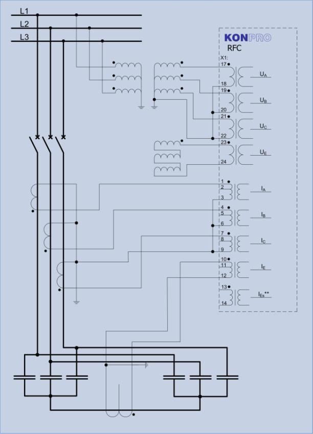 Slika 4. Shema spajanja releja RFC na slog jednopolno izoliranih naponskih transformatora Slika 5.