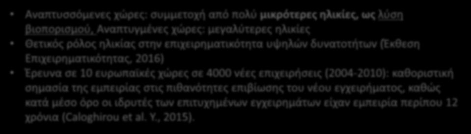 Μικρή ενίσχυση της συμμετοχής από νεότερες ηλικίες Δύο στους τρεις επιχειρηματίες αρχικών σταδίων μεταξύ 25-44 ετών Μέσος όρος τα 35 έτη (συστηματικό εύρημα) και στις ΗΠΑ το ίδιο (Kauffman survey)