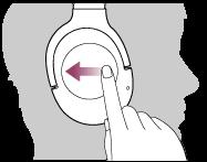 Ο πίνακας ελέγχου αισθητήρα αφής λειτουργεί ως εξής σύμφωνα με το πώς χειρίζεστε τον πίνακα ελέγχου αισθητήρα αφής.
