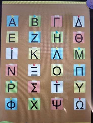 Γράψιμο γράμματος