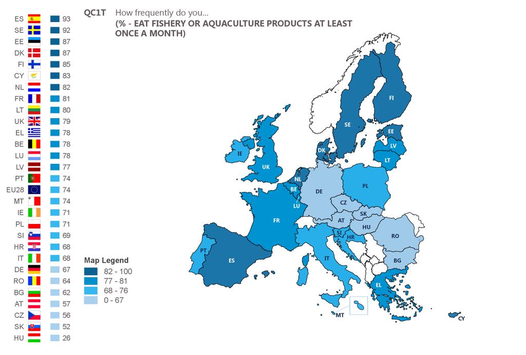 Σε κλειστές χώρες είναι λιγότερο πιθανό να καταναλώσουν ΑΥ προϊόντα τουλάχιστον μια φορά τον μήνα από