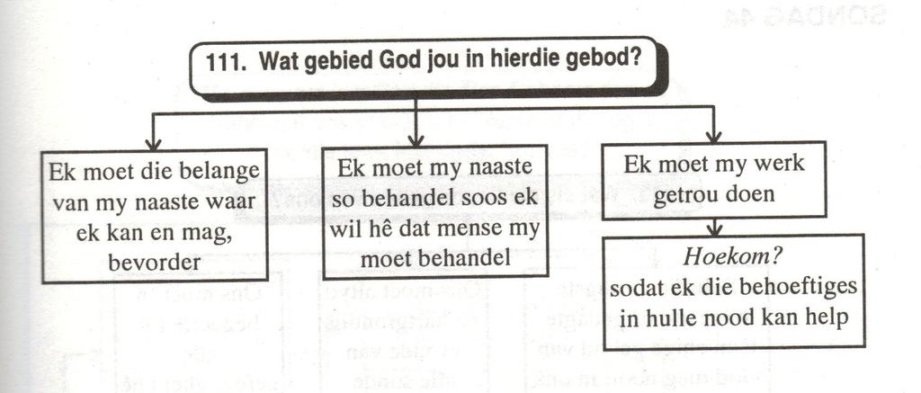 Pretoria 11 Genesis 14; Lukas 16:1-15