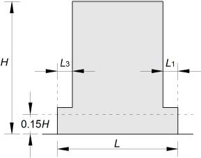 όροφο δεν πρέπει να είναι μεγαλύτερη από το 20% της προηγούμενης διάστασης σε κάτοψη, στη διεύθυνση της εσοχής (Σχήμα 2.2) Σχήμα 3.