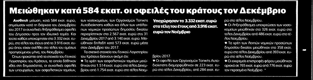 ΚΡΑΤΟΥΣ ΤΟΝ... Μέσο:.