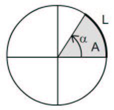 3.3. FUNTZIOEN KONTZEPTUA: ADIERAZPEN EZBERDINAK 59 f) y =max {x, 1 x} { { x x 1 x bada x x 1/2 bada Analitikoa: y = 1 x x < 1 x bada 1 x x < 1/2 bada x y 0 max{0, 1} = 1 0.2 max{0.2, 0.8} = 0.