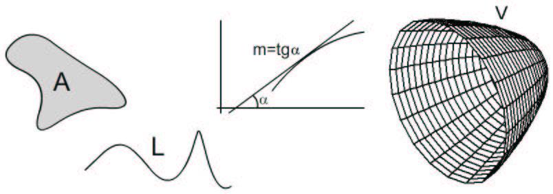 74 3. K AP IT U L U A AL D AG AI E R R E AL E K O F U N T Z IO E R R E AL AK x n n 0 bada, x n > 0 izanik lim n y(x n ) = 2 lim x 0 + y(x n ) = 2 moduan idatziko dugu.