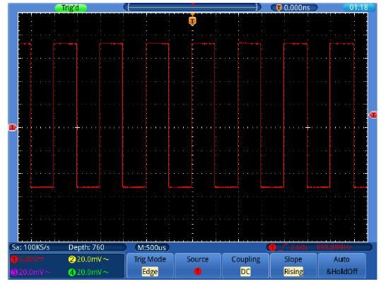 3. Stlačte tlačidlo AUTOSET. Na obrazovke bude znázornený tvar vlny obdĺžnikového priebehu, frekvencia 1KHz a vrcholovej hodnoty 5V po dobu niekoľkých sekúnd (viď Obrázok 4-5).