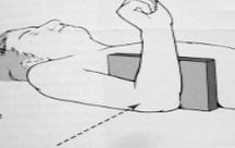 πλάγια προβολή αγκώνα σε τραυματία τοποθέτηση Όρθιος ή καθιστός Κασέτα