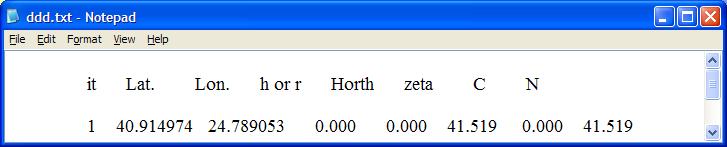 H στο σηµείο 001009 ορθοµετρικό Η (ΓΥΣ) = 9.85 + 1.08 (υ.β.) = 10.930 Μετρηθέν (HTRS07) h = 51.610 EGM08 [ZT+ W(-0.442)+bias(-0.