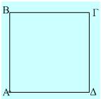 23 6 (ΥΛΙΚΟΝΕΤ_1.1.3). Ένα σημειακό αντικείμενο ξεκινά από την κορυφή Α μιας τετράγωνης πλατείας πλευράς α=20m και αφού περάσει από τις κορυφές Β και Γ φτάνει στην κορυφή Δ. α. Πόσο διάστημα διένυσε; β.