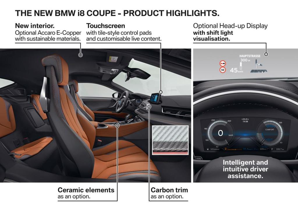Σελίδα 4 Το σπορ αυτοκίνητο του μέλλοντος τώρα σε δύο τύπους αμαξώματος. Τα νέα BMW i8 Roadster και BMW i8 Coupe βρίσκονται στη γραμμή εκκίνησης.