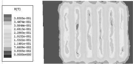 78 14 2 (a) v=0 3 (b) v 0 1 Fig. 1 Flux distribution 1.