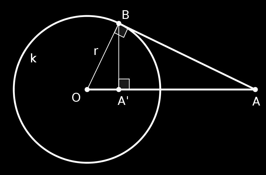 Θεωρούμε το σχ.1 στο οποίο ΑΒ είναι η εφαπτομένη του κύκλου κ, και ΒΑ είναι η κάθετη στο ΟΑ. Σχ.