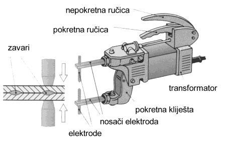 1. Koliko iznosi srednja brzina klipa u motoru koji ima hod klipa 80 mm, a (2) motor ( radilica ) se vrti s 5500 okretaja / min? 2.