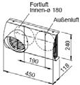 10-timi priključki Ф 75 mm - opcija z 10-imi priključki (K) 1 241 194