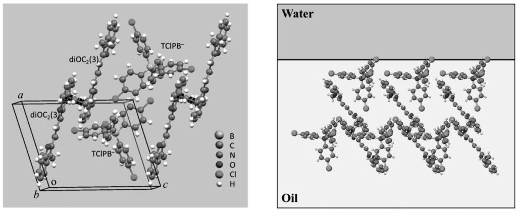 further details, see the text. Fig.