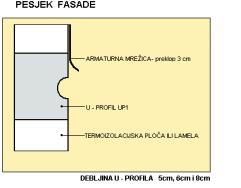 50 UP 1 UP 2 50 90 90 U - profili - utor profili koriste se za izvedbu dekorativnih utora na fasadama U - profili - osmislili smo profile za brzu i