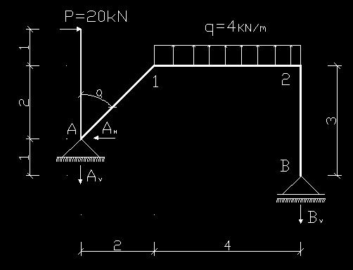 UNIERZIE «DŽEL BIJEDIĆ» U OSRU GRĐEINSKI FKULE viši asistent RNSERZLNE SILE =- = -6 kn gore q 3 =- + =0 kn = - =-,8 kn =B =4,kN gore = = B =,97 kn B OENI SIJNJ = =0kNm B q 3 3 =- B =-8,40kNm = - 3+
