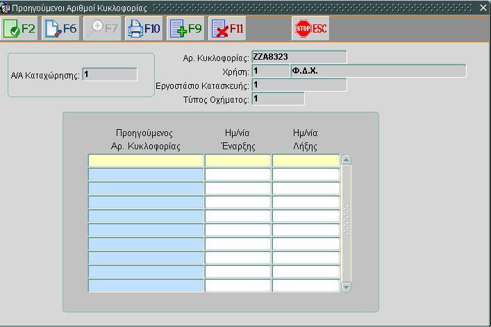 ΠΕΡΙΓΡΑΦΗ 1. Εισαγωγή δεδομένων όπως εμφανίζεται στην εικόνα (τα υποχρεωτικά πεδία εμφανίζονται με μπλε φόντο). 2.