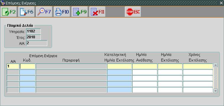 Το προτεινόμενο Είδος Ελέγχου αφορά τον έλεγχο που έγινε ή τον έλεγχο στον οποίο πρέπει να προβεί η Υπηρεσία αν συντρέχουν οι συνθήκες του Πληροφοριακού Δελτίου. 2.