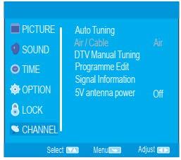 Α. Μενού CHANNEL 1. Επιλέξτε την πηγή εισόδου ATV/DTV. 2.