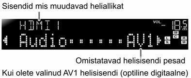 Heli vastuvõtmine teistelt sisendallikatelt Käesolev seade võib kasutada AV1-5 või AUDIO1-2 sisendpesi et võtta vastu helisignaale teistelt heliallikatelt.