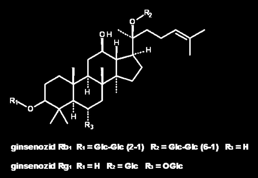 psky liekopis (Ph. Eur. 7) vyžaduje v koreni všehoja ázijského Ginseng radix (Panax ginseng) obsah minimálne 0,4 % súčtu ginsenozidov Rg1 a Rb1.