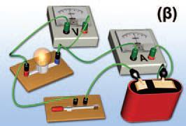 2 Ο Κεφάλαιο Ηλεκτρικό ρεύμα 2.1. Ηλεκτρικό ρεύμα-ένταση Ηλεκτρικού ρεύματος 1.Τι ονομάζουμε ηλεκτρικό ρεύμα ; 2.