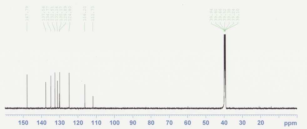 (c) 1H and 13C NMR of Compound 12 1 H