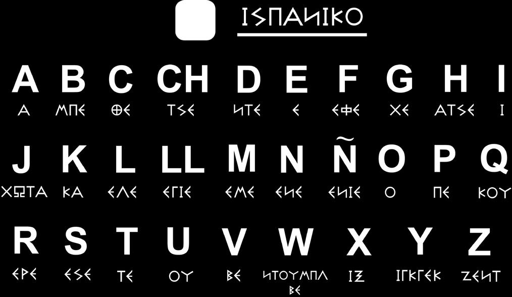 ΣΤΟ ΙΣΠΑΝΙΚΟ