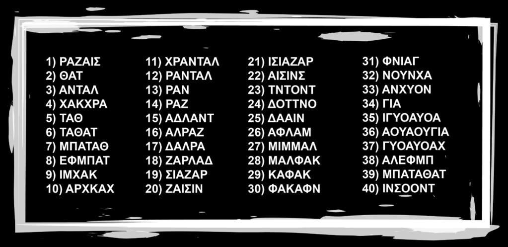 ΟΝΟΜΑΤΑ