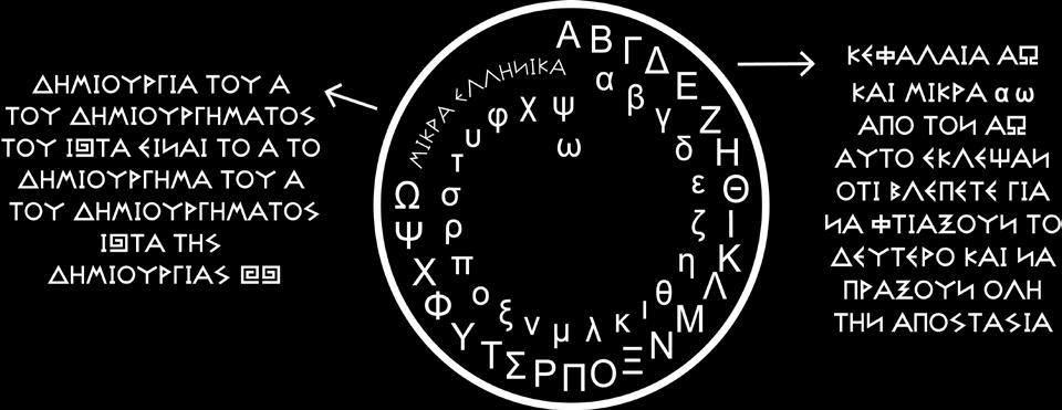 ΠΟΛΙΤΙΚΗΣ ΚΑΙ ΘΡΗΣΚΕΥΤΙΚΗΣ, ΜΕ ΣΕΙΡΑ ΕΞΟΥΣΙΑΣ ΚΑΙ ΠΡΟΤΕΡΑΙΟΤΗΤΑΣ: 1)
