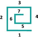 Ο ΚΑΙ 2+1+6= 9 ΕΝΝΕΑ ΣΥΝΟΛΟ ΓΩΝΙΩΝ: 8+8=16 ΚΑΙ