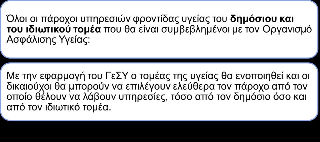 ΙΙ. ΚΥΡΙΑ ΧΑΡΑΚΤΗΡΙΣΤΙΚΑ ΤΟΥ ΓΕΣΥ Ποιοι θα παρέχουν