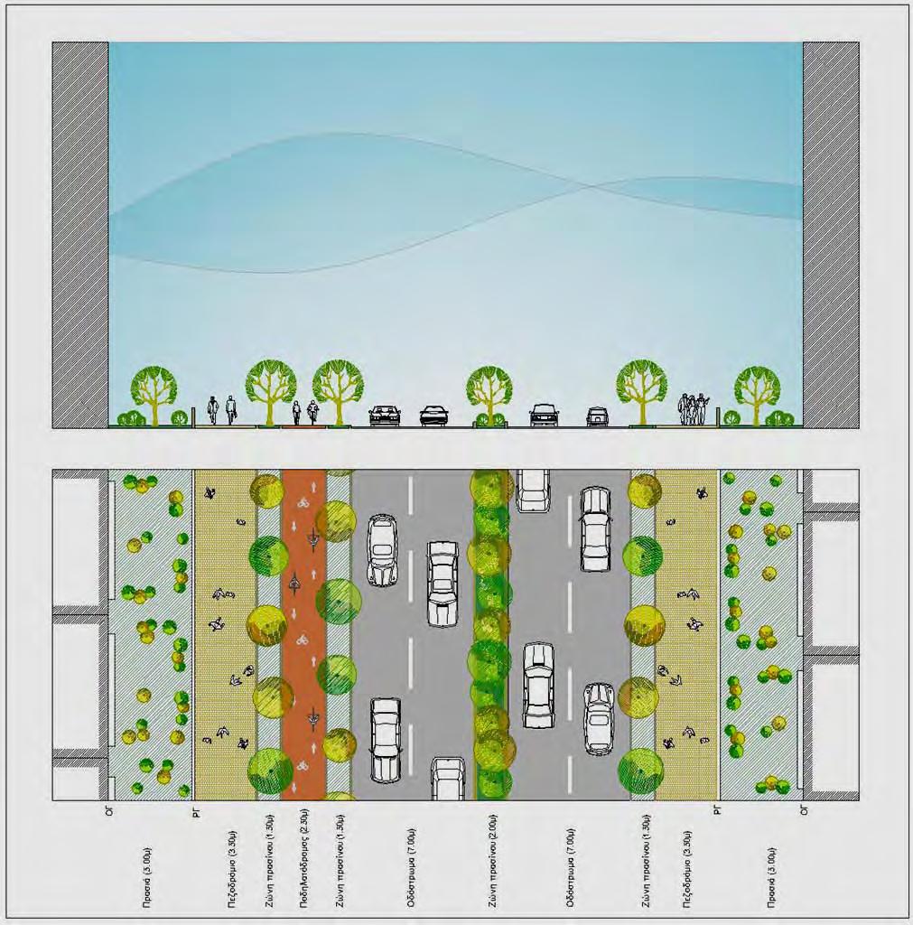 ΕΙΔΙΚΕΣ ΠΑΡΕΜΒΑΣΕΙΣ Διαχείριση δημοσίου χώρου δρόμου Οδός Αντιγόνης (Πηγή: Α φάση Μελέτης