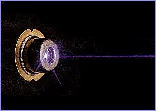 Stimulated Emission