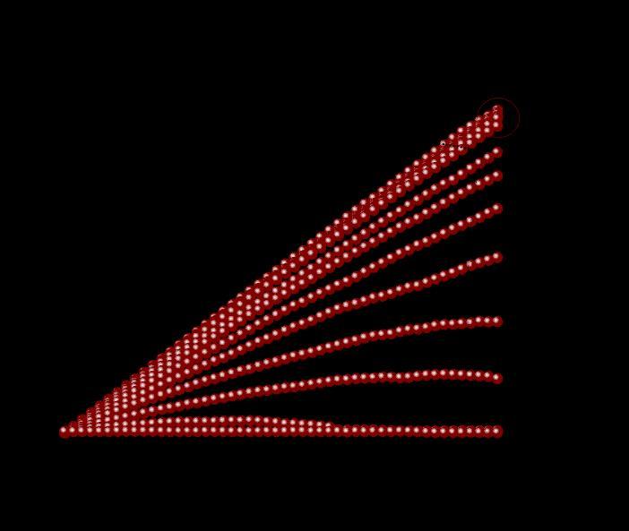 channel Transistor
