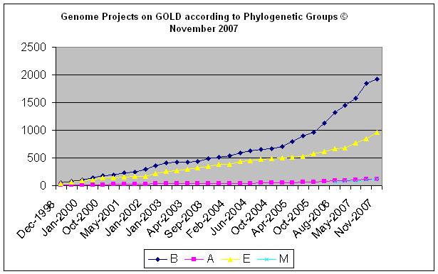 org/ Μπένος ΒΙΟ315 9-ΦΕΒ-2009 17 org/