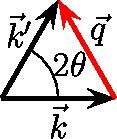 Difrakcija EM valova na gustoći naboja gdje su: r 0 = 1 e 2 = 281 10 15 m 4πϵ 0 m e c2