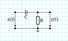 Sisem rece sus dy d y d RC d dy d y k ; d d k j H j 79 Funcia de corelaie penru un semnal de energie infinia, dar puere medie finia R lim * d, Produsul * cu ecepia