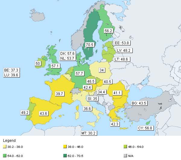 Obrázok 4 Miery zamestnanosti starších pracovníkov (55 64 rokov) v členských štátoch EÚ v roku 2010 Zdroj: ESTAT 2.4. Úloha členských štátov a EÚ v oblasti ov Členské štáty nesú primárnu zodpovednosť za štruktúru svojich ových systémov, v závislosti od svojej situácie.