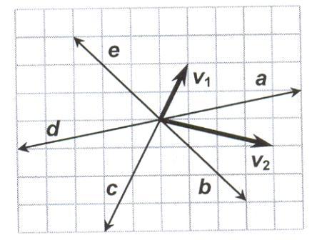 - priamky určenej dvoma bodmi, bodom a smerovým vektorom, - roviny určenej troma bodmi, priamkou a bodom, dvoma priamkami, bodom a normálovým vektorom, rozložiť vektor na súčet násobkov daných