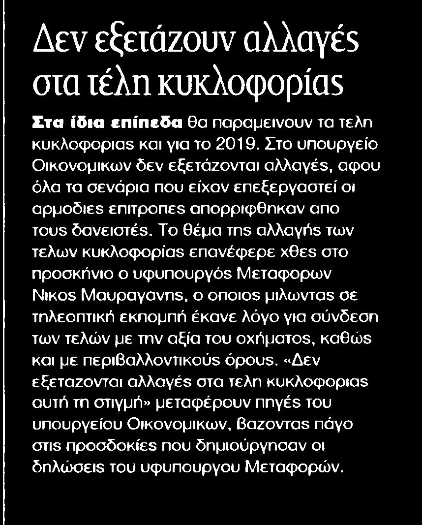 ΚΥΚΛΟΦΟΡΙΑΣ Μέσο:.