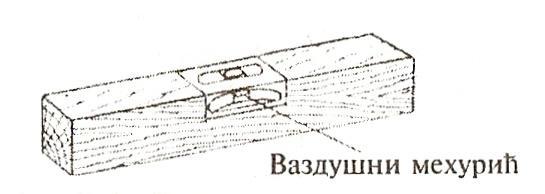 слика 1: Обележавање места за кабловску кутију кућног прикључка Обележавање трасе се врши оловком или канапом. Канап се провлачи кроз боју у праху.