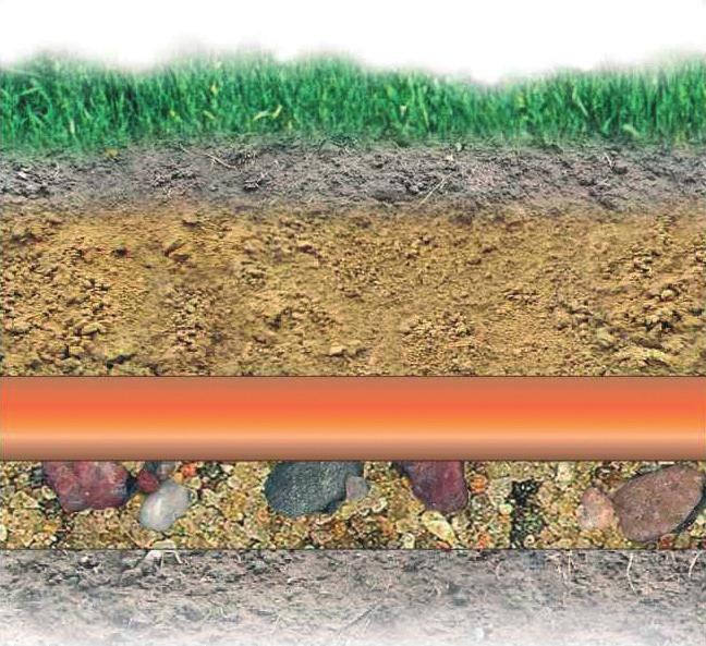 Kanalizācijas cauruļu uzstādīšana Tā kā pašteces kanalizācijas cauruļvadu ekspluatācijas drošība ir atkarīga no visu cauruļvadu daļu funkcionēšanas, jāpievērš uzmanība caurules, tranšejas pamatnes un