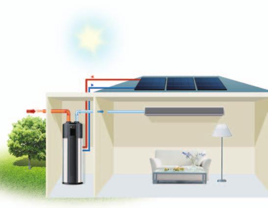 SINCLAIR GRIJAČ TV solarno grijanje topla voda hladna voda Warm Air ulaz